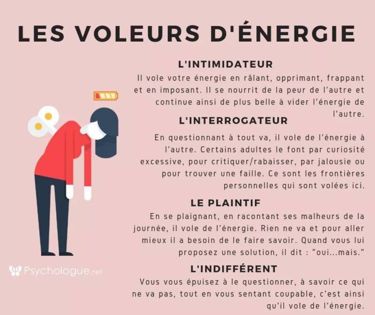 [ Infographie ] Les Toxiques | Delphine Sophrologue